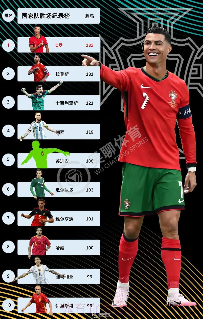 世界杯巴西C罗赛事预测完整指南