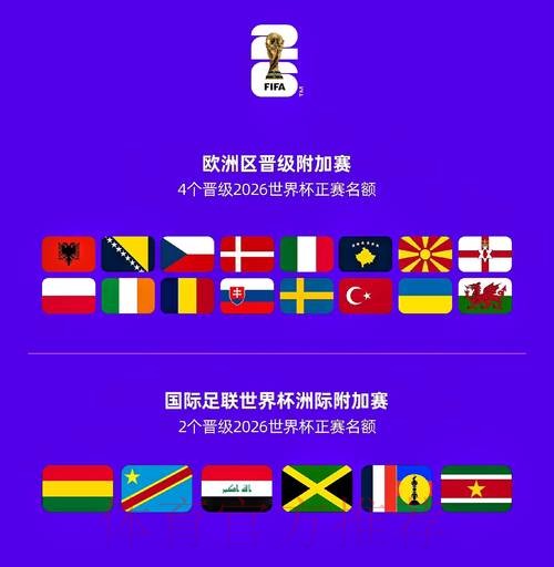 2026世界杯参赛球队哪个平台好