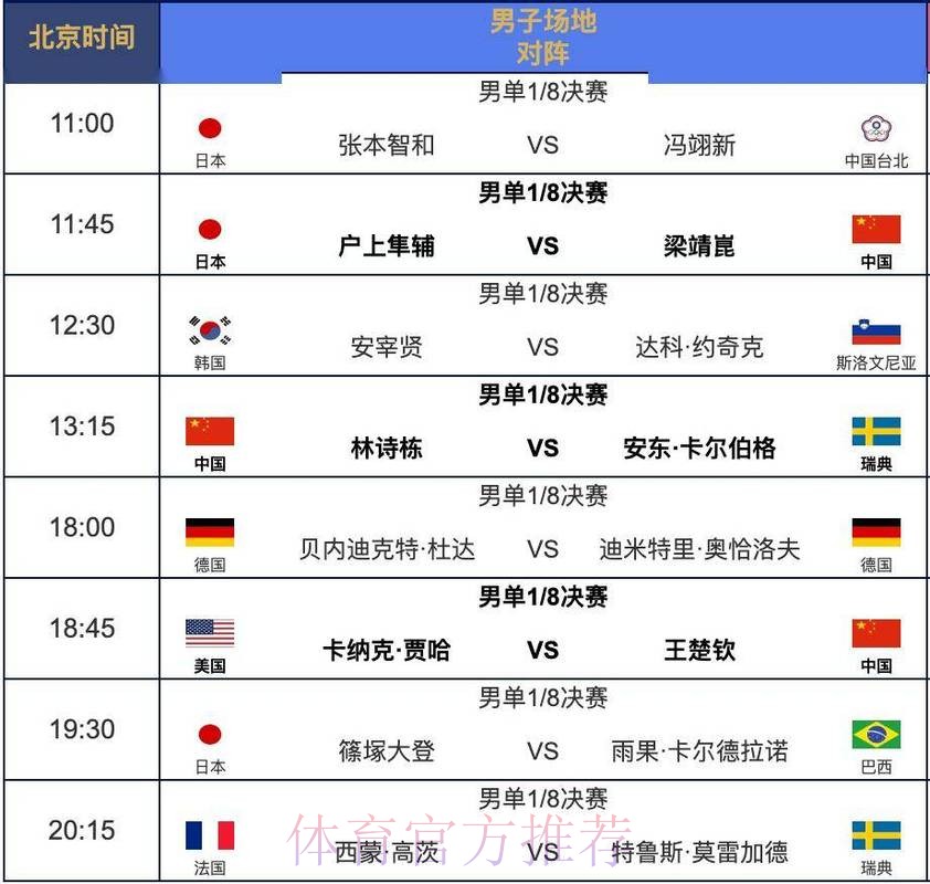 世界杯完整赛程今日 世界杯完整赛程今日