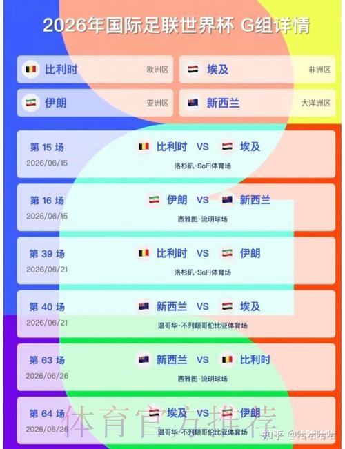 2026美加墨世界杯盘口分析详细 2026美加墨世界杯盘口分析详细