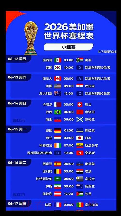 2026美加墨世界杯比赛时间靠谱吗 2026美加墨世界杯比赛时间靠谱吗