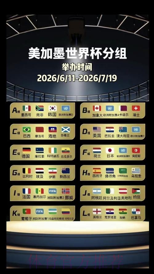2026美加墨世界杯每日赛程几点开始