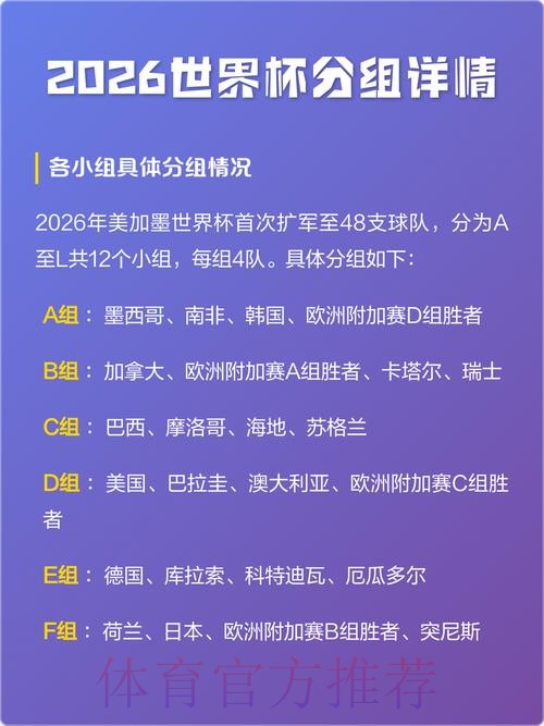 2026世界杯比分安卓应用推荐 2026世界杯比分安卓应用推荐
